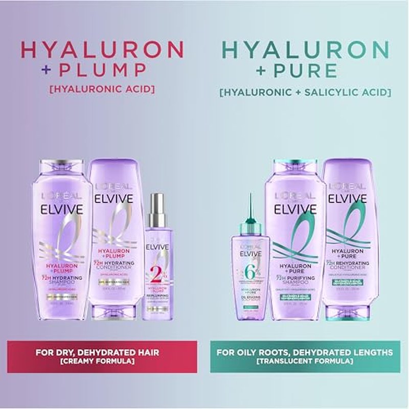 L'Oreal Paris Elvive Hyaluron + Pure 72H Purifying Shampoo for Oily Hair, Clarifying Shampoo with Salicylic Acid and Hyaluronic Acid, 28 Fl Oz