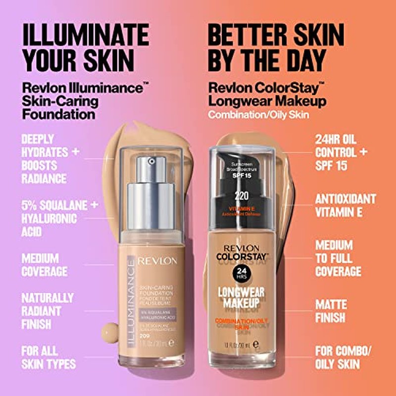Revlon Illuminance Skin-Caring Liquid Foundation, Hyaluronic Acid, Hydrating and Nourishing Formula with Medium Coverage, 201 Creamy Natural, 1 fl oz