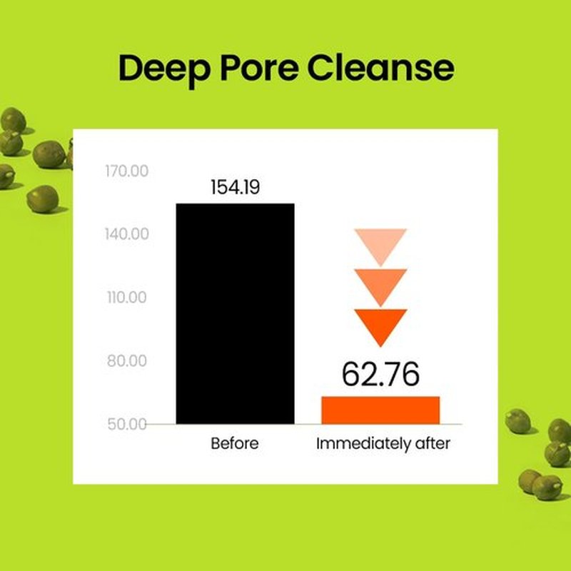 beplain Mung Bean Pore Clay mask (4.05 fl oz, 120ml) | Wash off mask for Blackhead & Whitehead care | Cleanse and visibly tighten pores | Collab with Youtuber LeoJ | Korean Clay Mask | k-beauty