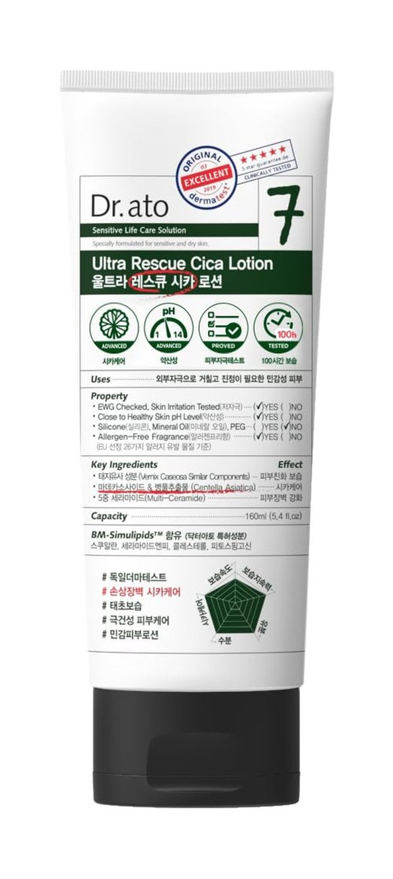 Dr.ato Ultra Rescue Cica Lotion for Body & Face Korean Skincare (5.4 Fl Oz)