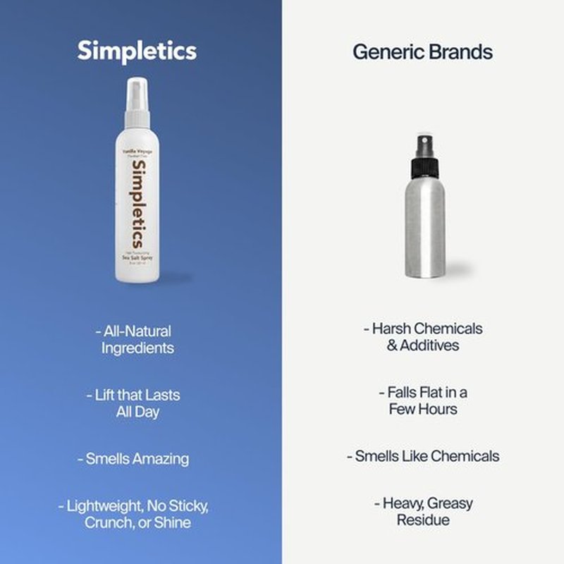 Simpletics Himalayan Sea Salt Hair Spray (Vanilla Scent) – Natural 5-Ingredient Formula for Beach Waves & Volume – Light Hold, Non-Greasy, Paraben & Sulfate Free – Unisex 8 fl oz