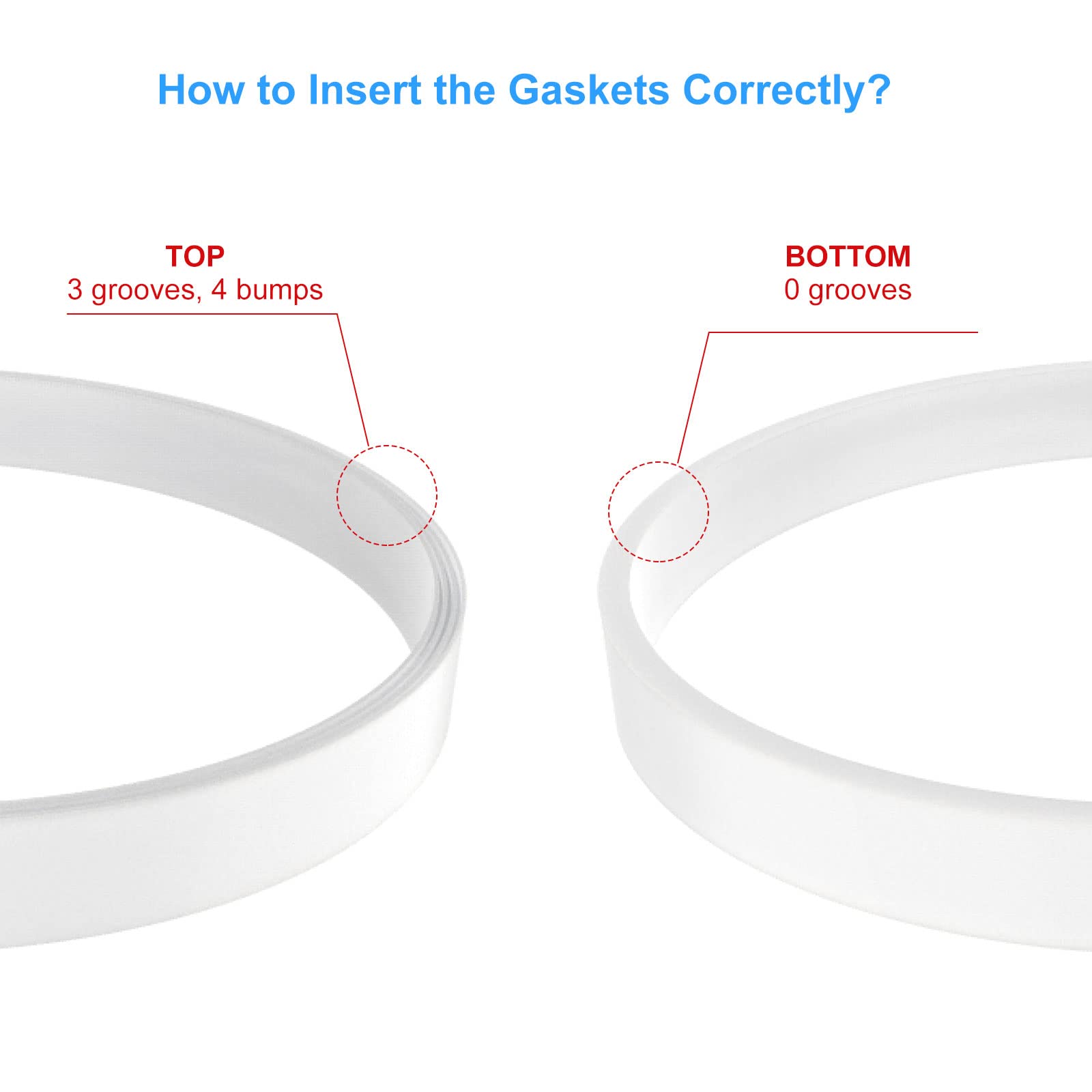 3.94-inch Blender Rubber Gaskets Fit for Ninja Blender, 3 Pack