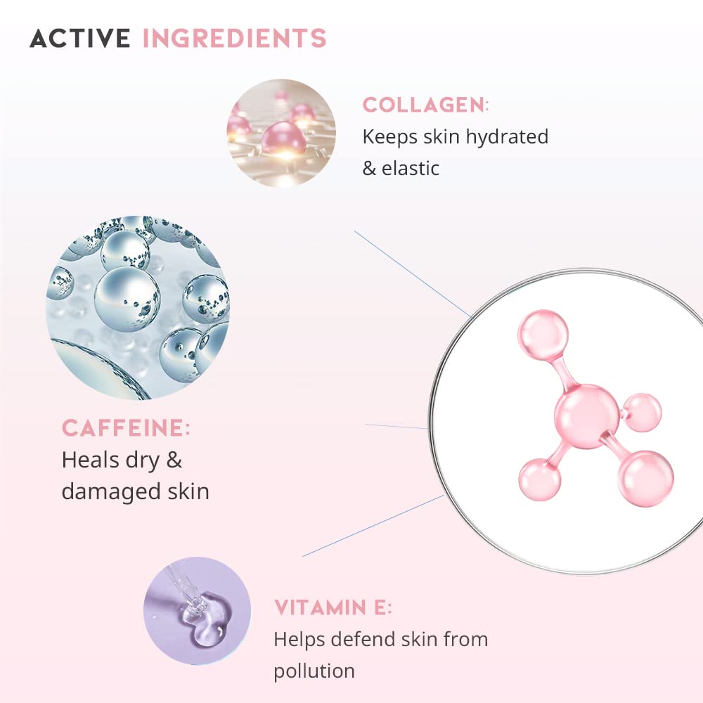 Caffeine Under Eye Cream Serum for Dark Circles, Puffiness and Eye Bags, Firming Treatment for Men & Women with Collagen & Vitamin E, Korean Vegan Facial Serum 30g