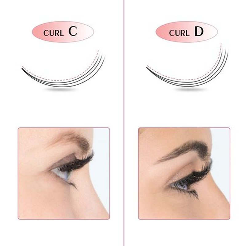 Premade Fans Eyelash Extensions 3D-D-0.10-12 Short Stem Premade Volume Eyelash Extensions 3D 5D 7D Volume Lash Extensions 9 to 20 mm Pre made Lash Fans C D Curl .07 .10(3D-D-0.10,12mm)
