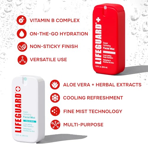 LIFEGUARD Super Hydrating Facial Mist - Aloe & Herb, Face Mist Hydrating Spray for All Skin Types, Lightweight Face Moisturizer - 1.25 fl. oz.