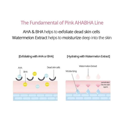 NACIFIC Pink AHA BHA Facial Cream 50ml