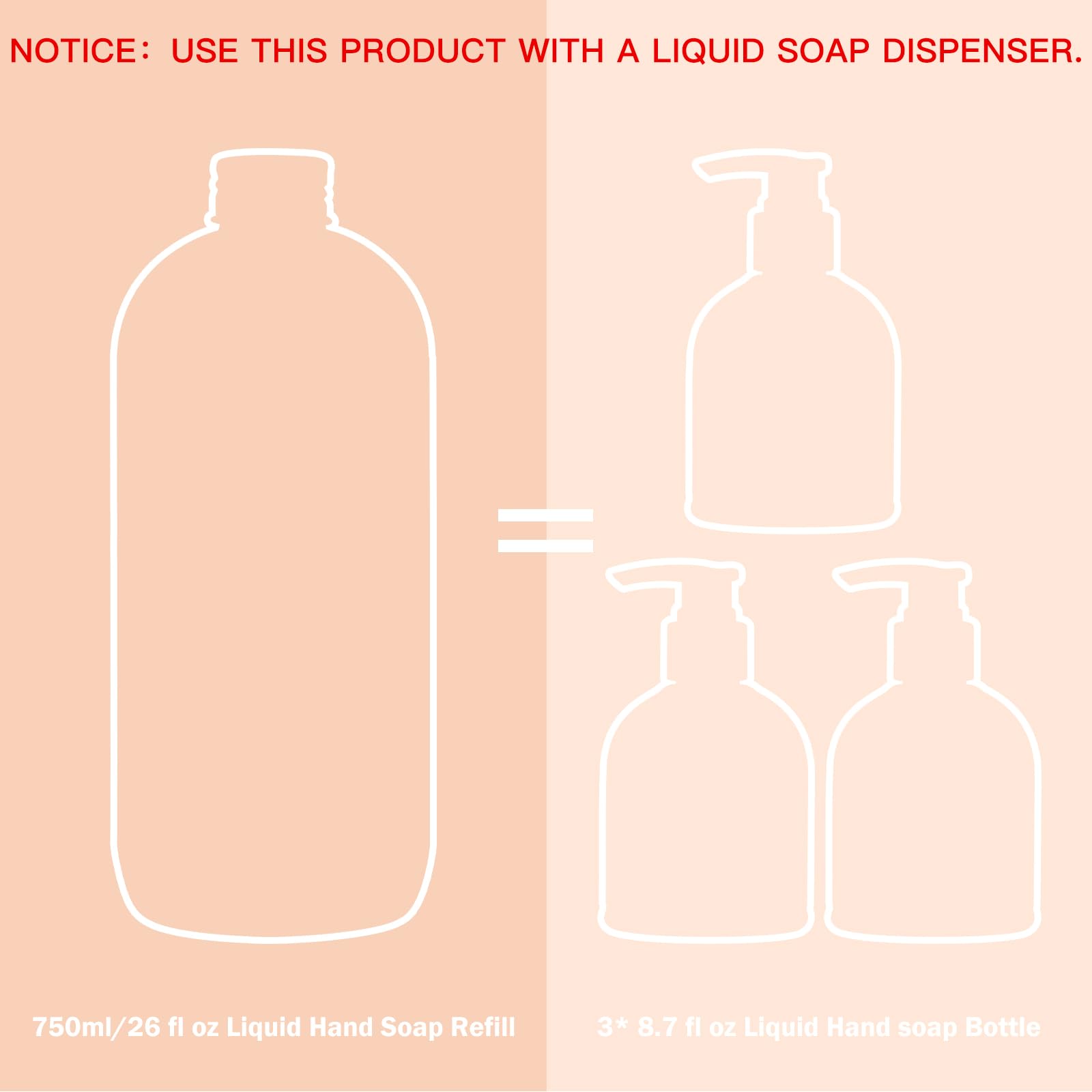 ROMIIE ZOI Liquid Hand Soap Refill, Rose, Gentle & Moisturizing Formula, 750 ML/ 26 FL OZ