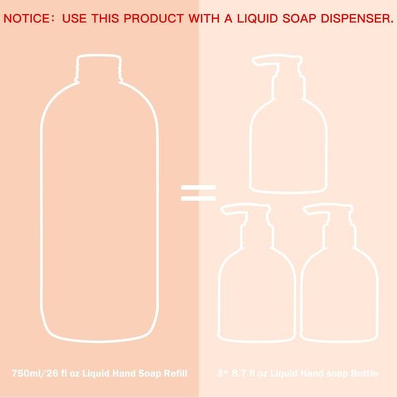 ROMIIE ZOI Liquid Hand Soap Refills, Eucalyptus & Mint, Gentle & Moisturizing Formula, 750 ML/ 26 FL OZ