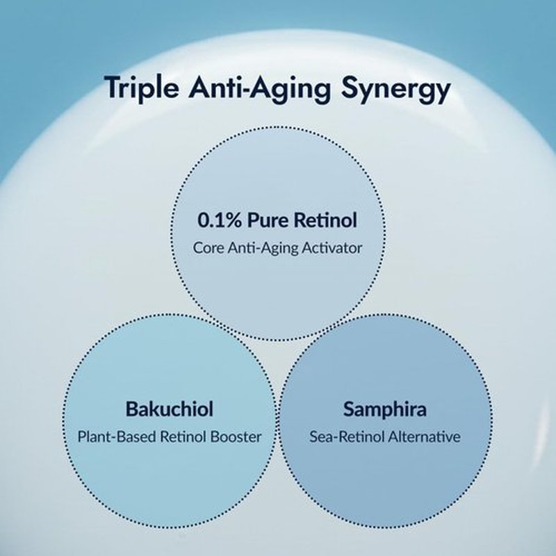 MIZON Retinol Youth (0.1% Retinol Serum) Fine Line Treatment Bakuchiol Peptides Niacinamide Youthful Skin Korean Skincare (0.1 oz)
