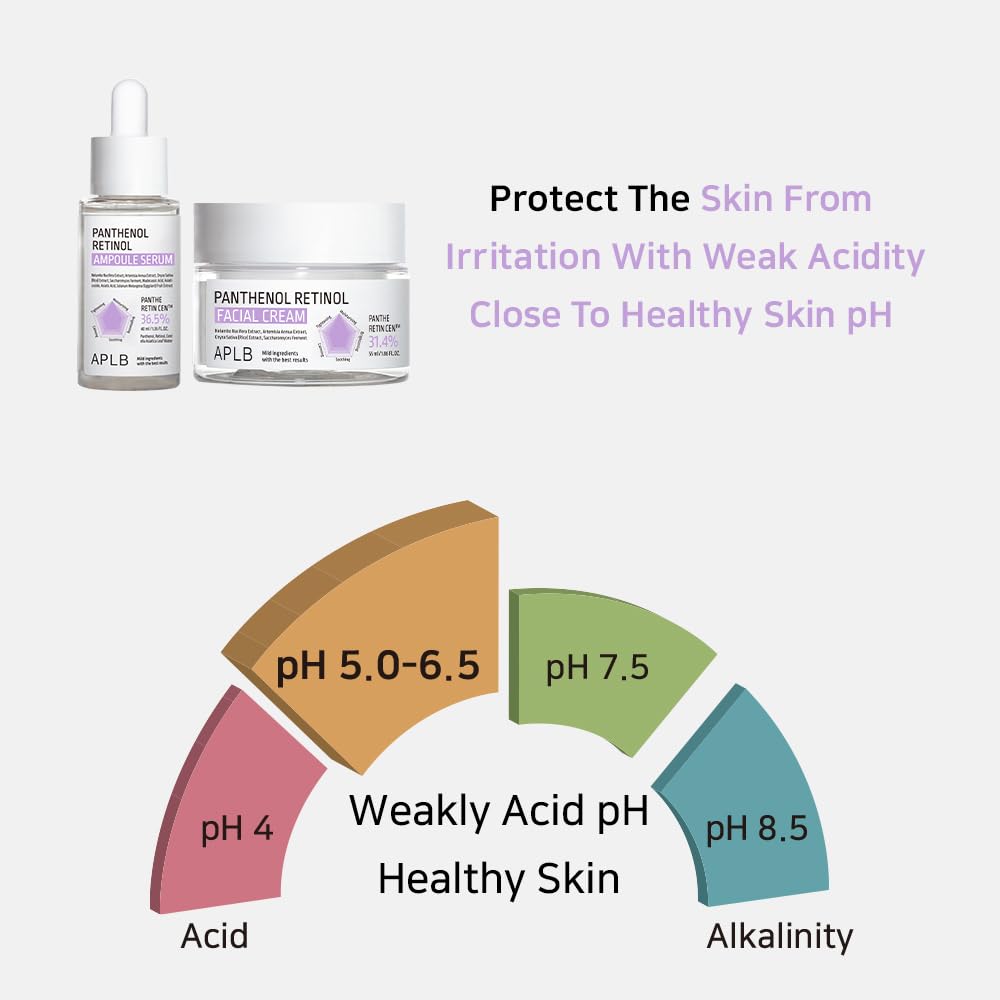 APLB Panthenol Retinol Ampoule Serum | PANTHE RETIN CEN™ 36.5% 1.35 FL.OZ/Korean Skincare, Deep hydration, Elasticity care, Sensitive skin, Wrinkle care, Revitalize for gentle and improve skin texture
