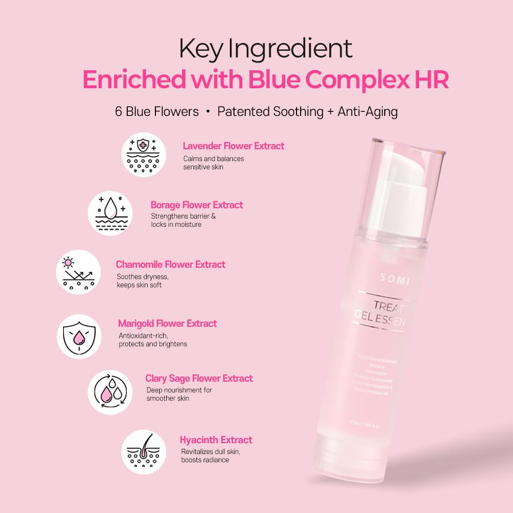 Treat Gel Essence 50 ml (1.69 fl. oz.) |Lightweight Clear Gel Face Serum | Hydrating & Smoothing with Hydrolyzed Extensin, Betaine, Sodium Hyaluronate & Acetyl Hexapeptide-8 | Blue Complex HR