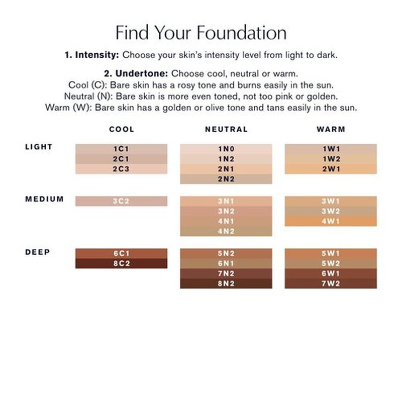 Estée Lauder Futurist Hydra Rescue Foundation - Moisturizing SPF 45 for 12-Hour Glow | 1.2 Fl Oz