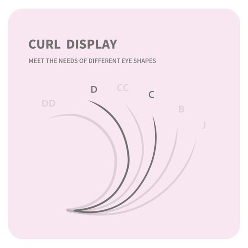 ANNAFRIS 6D Premade Fan W Shape Eyelash Extensions 0.07 D Curl 8-15mm Mix Volume Self Fanning False Lashes Makeup Supplies Professional Use Lash Extension(0.07 D, 8-15mm Mix)