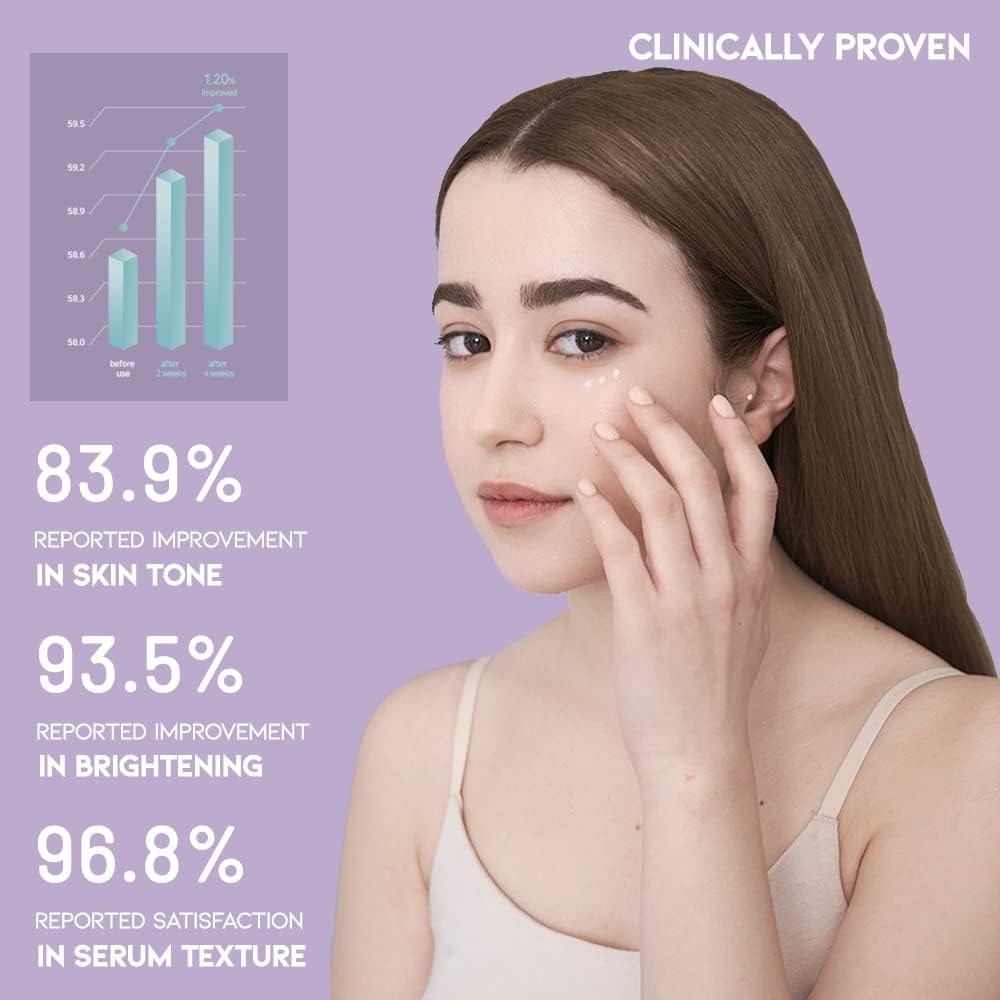 Korean Eye Cream for Dark Circles and Puffiness, Wrinkle-Smoothing Under Eye Cream with Peptide, Vitamin C & Collagen, Vegan Eye Care (25g)