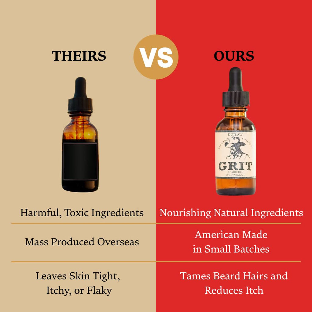 GRIT Southern Ties Premium Beard Oil (1 Fl oz) | Coconut Oil, Vitamin E | Beard Oil for Grooming | Hydrating Conditioning Oils | Softens Brittle & Dry Facial Hair |