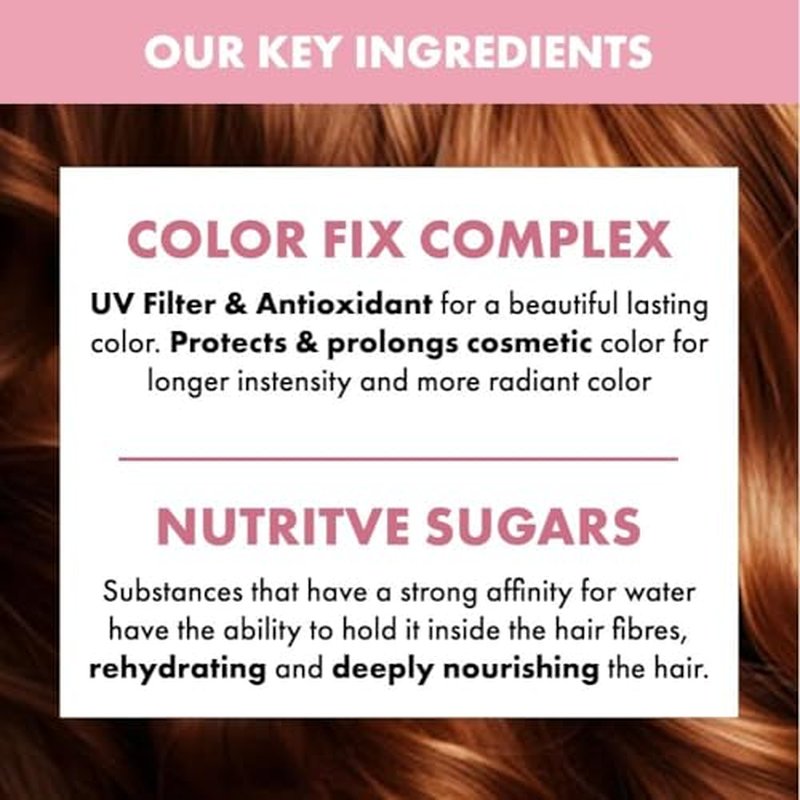 Alfaparf Milano Semi di Lino Moisture Nutritive Sulfate Free Shampoo and Hair Mask Set for Dry Hair - Hydrates, Nourishes, Softens - Safe on Color Treated Hair - Adds Shine and Softness