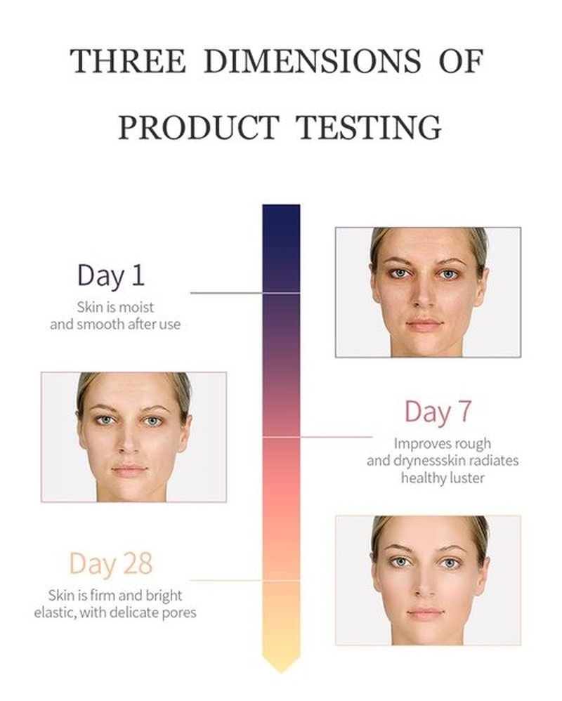 SENANA MARINA Active Skin Repair, Nourishing Anti Aging Night Serum Capsules for Face - Vitamin E, Supports Facial Skin Brightening and Corrects Dark Spots (2)
