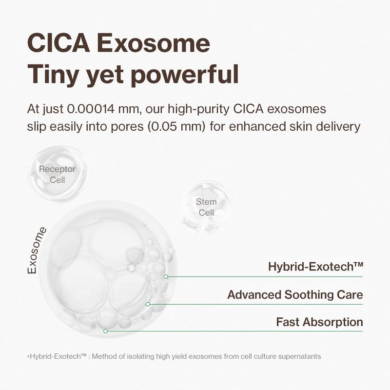 YUMU Cica Exosome Zinc Blemish Relief Cream, Face Moisturizer for Sensitive, Acne-Prone Skin, Lightweight, Breakouts, Barrier Repair, Hydration, Soothing, Oil-Free, Korean Skincare (80 ml/2.70 fl.oz.)