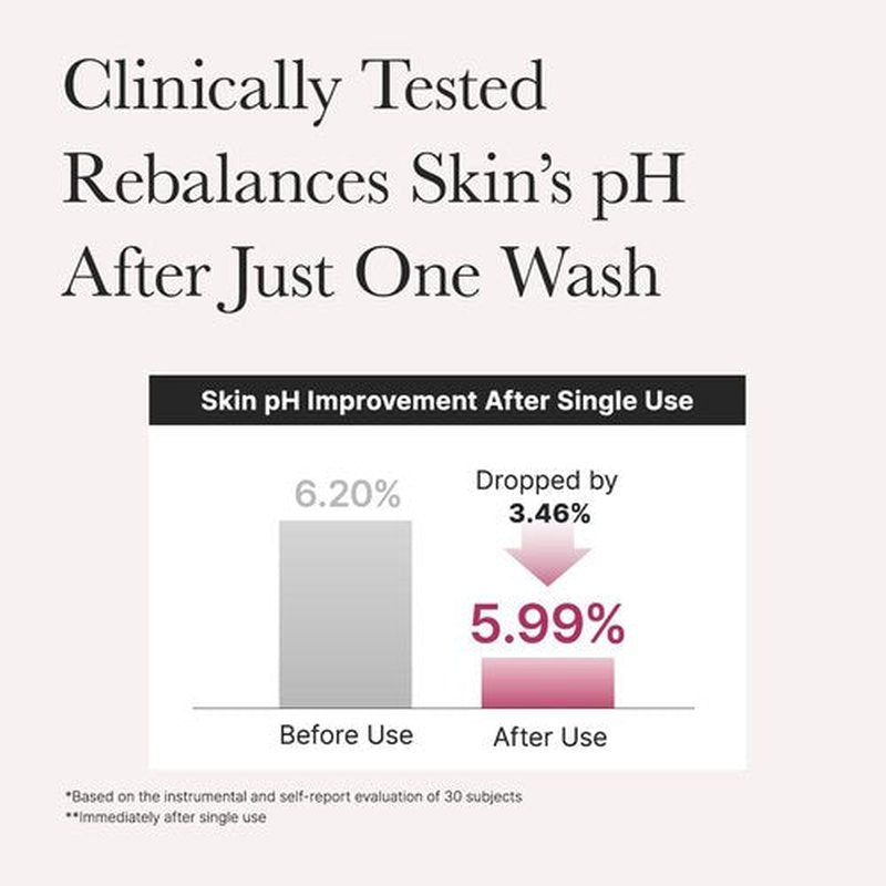 ARENCIA Rosehip Rice Cake Cleanser - pH Balancing Face Wash with Ceramide for Sensitive Skin, 5.29 oz