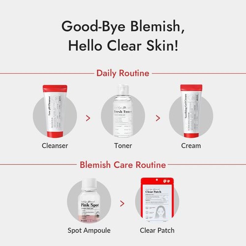 MIZON Good Bye Blemish Clear Patch Invisible Korean Acne Pimple Covering Zits Waterproof Non-drying Thin Cover Excellent Skin Adhesion Patch Spot Cover (44ea)