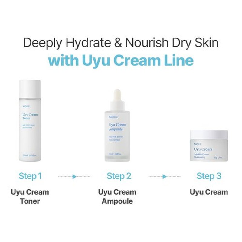 NACIFIC Uyu Cream Toner with Jeju Milk Extract 15%, Ceramide 5 Complex, Milky Hydrating Toner for Dry & Sensitive Skin, Skin Barrier Support, Long-Lasting Moisture Barrier, 150ml