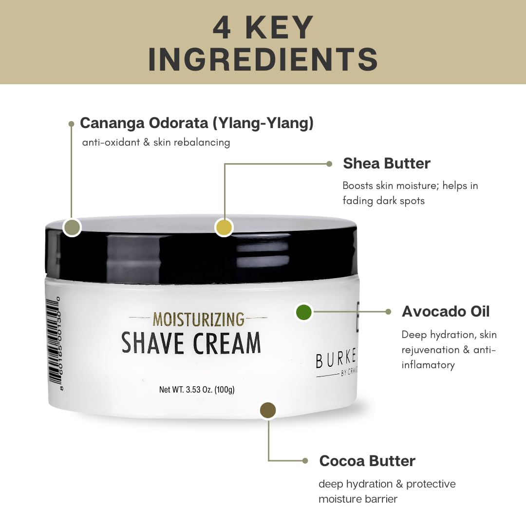 Burke Avenue Moisturizing Shave Cream – Protects Skin from Irritation & Razor Burn | Hydrating Rich Lather | Sensitive Skin Approved