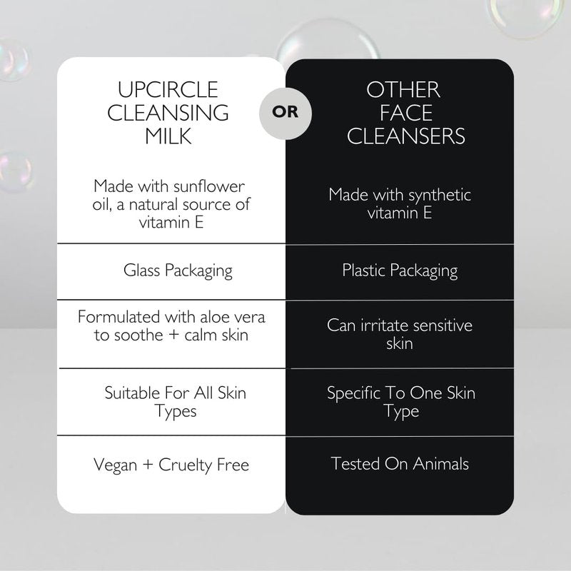 UPCIRCLE Cleansing Face Milk with Aloe Vera + Oat Powder 4.05oz - Cleansing, Repairing + Nourishing Skin - Vegan + Cruelty-Free