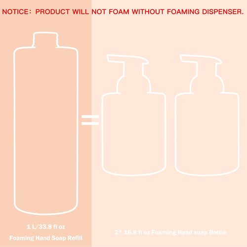 ROMIIE ZOI Foaming Hand Soap Refill, Sweet Vanilla, Gentle & Moisturizing Formula, 1 L/ 33.8 FL OZ