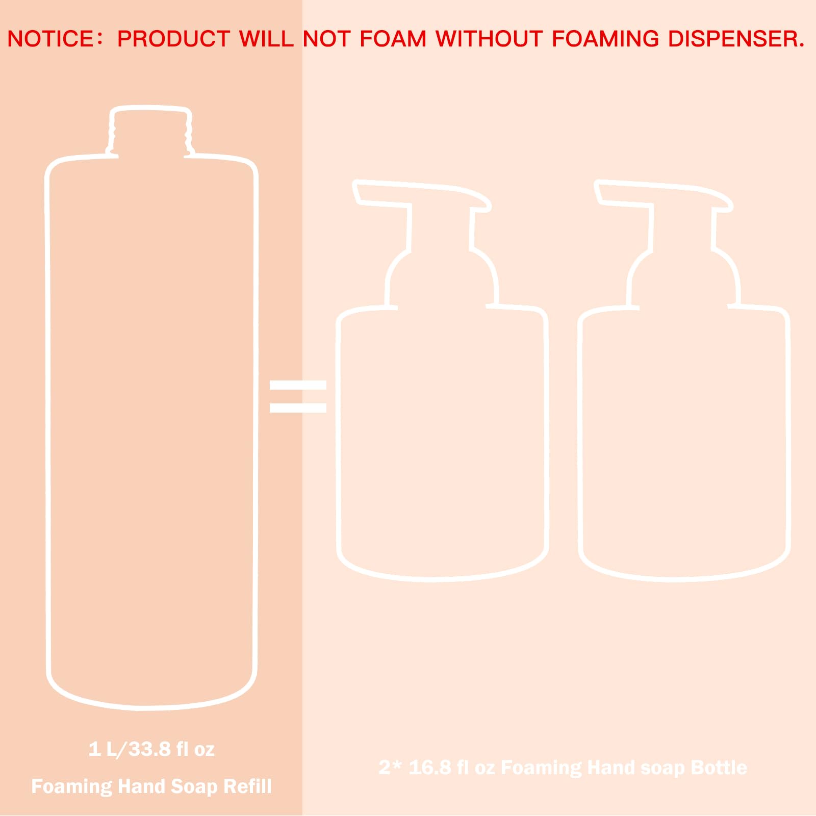 ROMIIE ZOI Foaming Hand Soap Refill, Peony, Gentle & Moisturizing Formula, 1 L/ 33.8 FL OZ