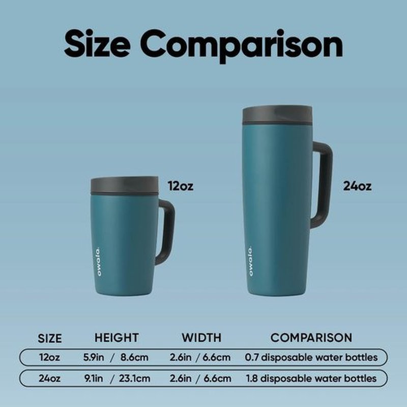 Owala SmoothSip Slider Travel Mug - 12oz Stainless Steel, Insulated, Leak Proof, Hot & Cold Drinks