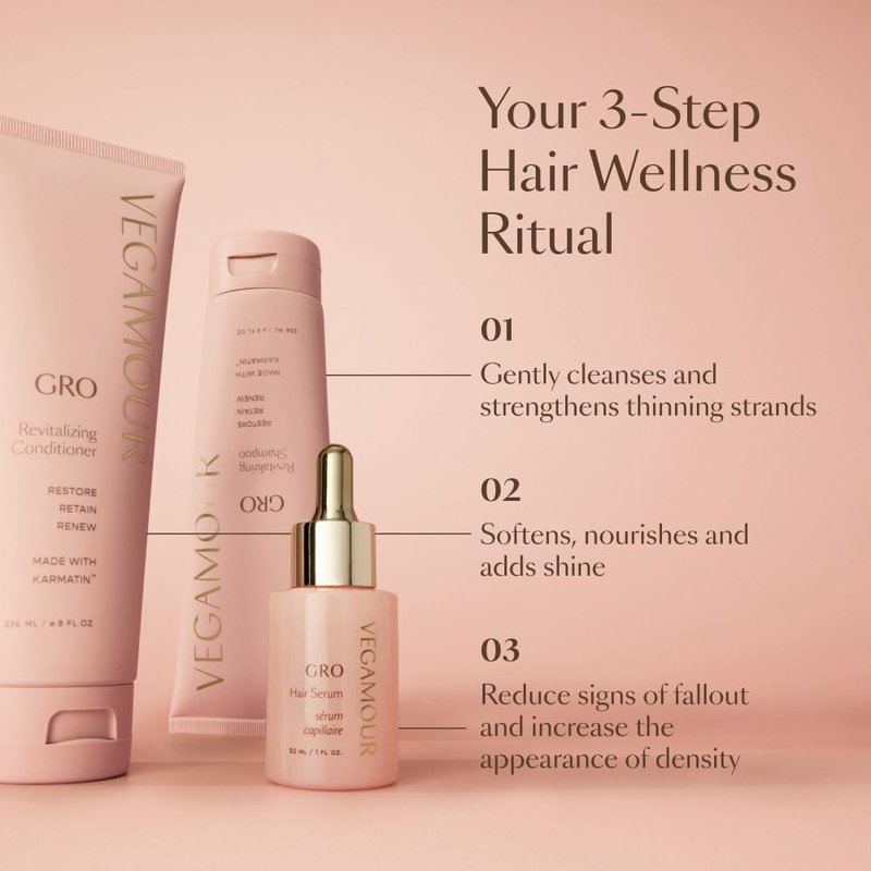 VEGAMOUR GRO Revitalizing Shampoo - Thicker, Fuller Hair Formula with Vegan Keratin | Sulfate-Free, Natural Citrus Scent