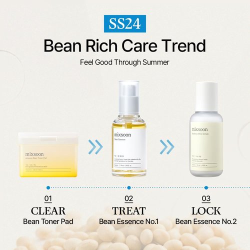 Mixsoon Soybean Milk Serum - Hydrating Face Moisturizer for Smooth Skin | Nourishing Formula 50ml