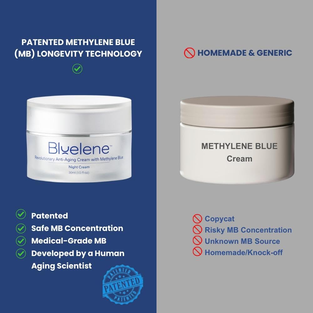 Bluelene Anti Aging Daily Moisturizer