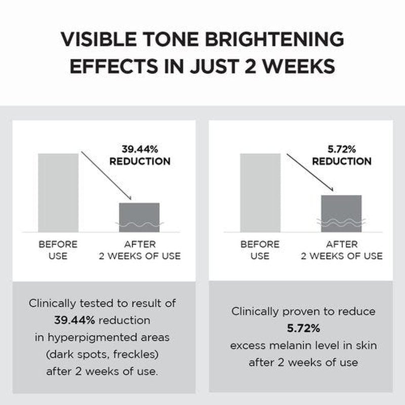 SKIN1004 Tone Glowing Capsule Cream, 75ml, Korean Face Moisturiser with Madewhite, Niacinamide & Tranexamic Acid, Hydrating Face Cream with Madagascar Centella, Korean Skincare