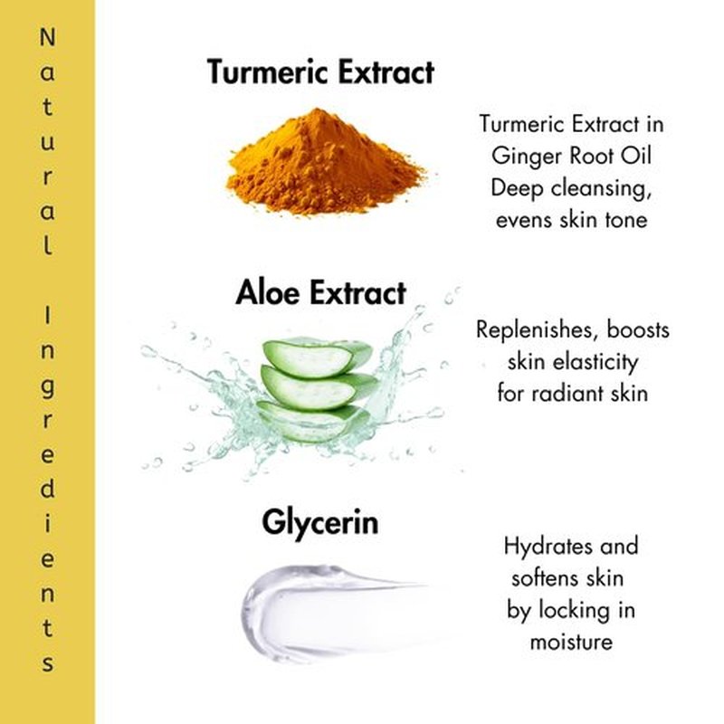 Turmeric Soap Bar | Face & Body Cleanser | Moisturizing | Lathering | Deep Cleansing | Evens Skin Tone | Refreshing Scent | Radiant Skin | 3 count pack of 1|