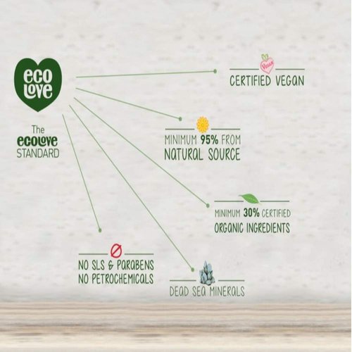 ecoLove - Natural and Organic Liquid Hand Soap - Organic Cucumber, Spinach & Parsley - No SLS or Parabens - Vegan and Cruelty-Free Hand Soap, 17.6 oz