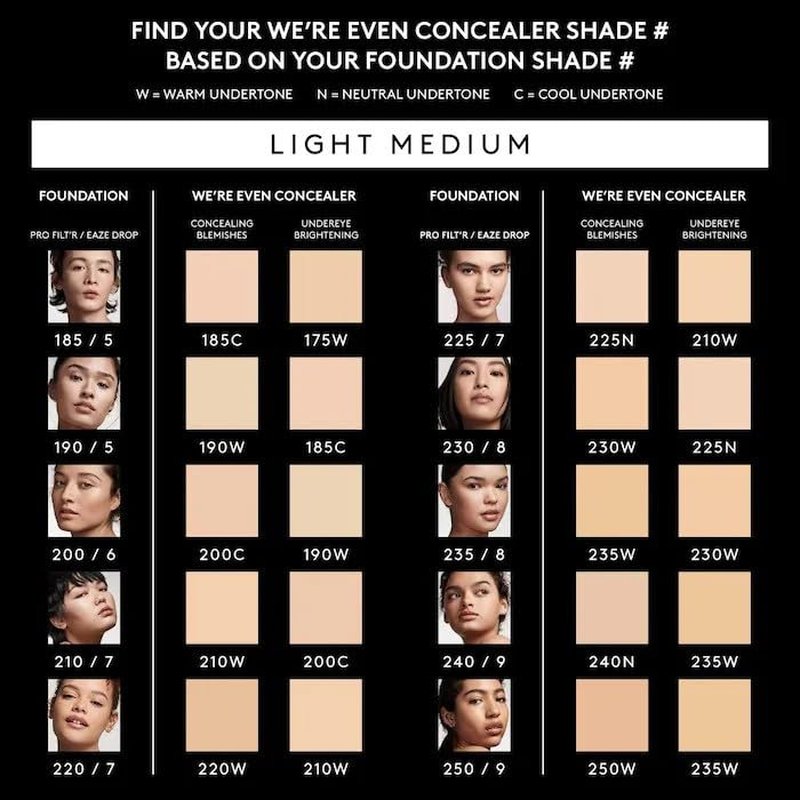 Were Even Hydrating Longwear Concealer - 235W Light Medium With Warm Undertones by Fenty Beauty for Women - 0.30 oz Concealer