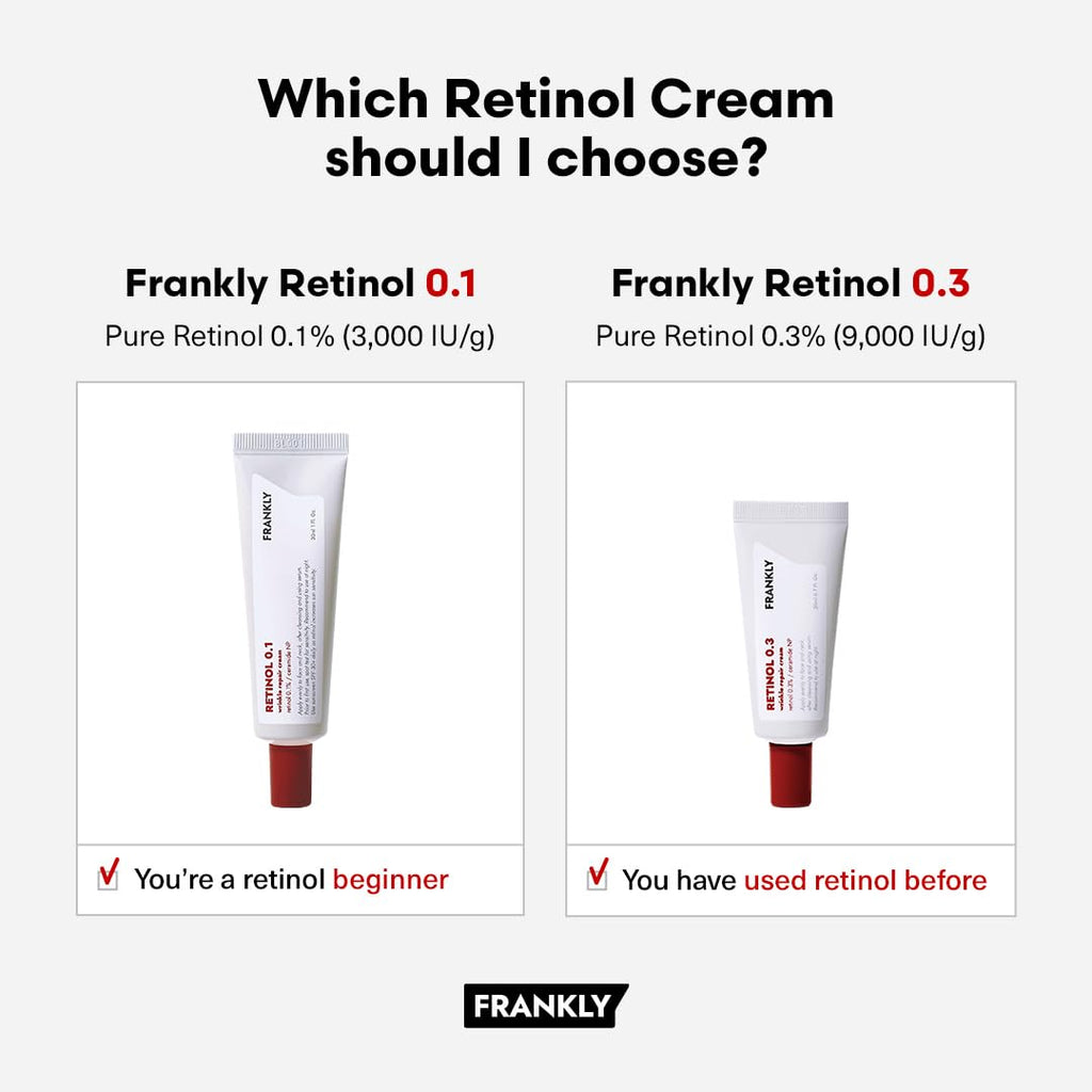 FRANKLY Retinol 0.1% Cream, 1.01 fl oz - Beginner Retinol | Night Cream | with Ceramides & Natural Ginseng | Anti-aging, Wrinkles Care, Reduces Congestion and hyperpigmentation | Korean Skin Care