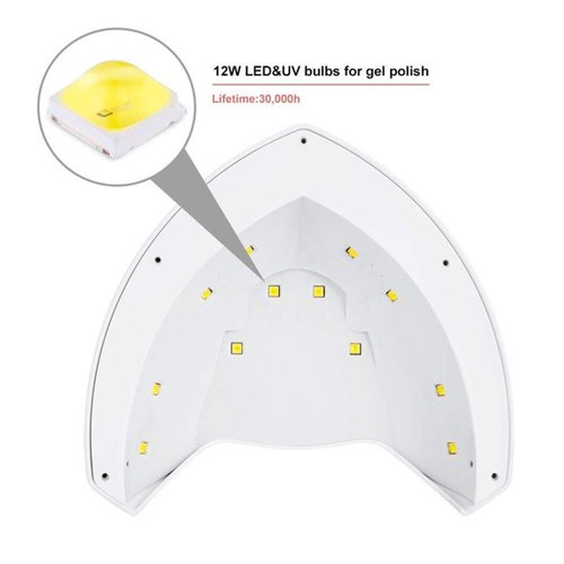 MelodySusie Eos Pro12W UV/LED Nail Lamp - Smart Nail Dryer, Cures All Major Gel Nail Polish Brands, White
