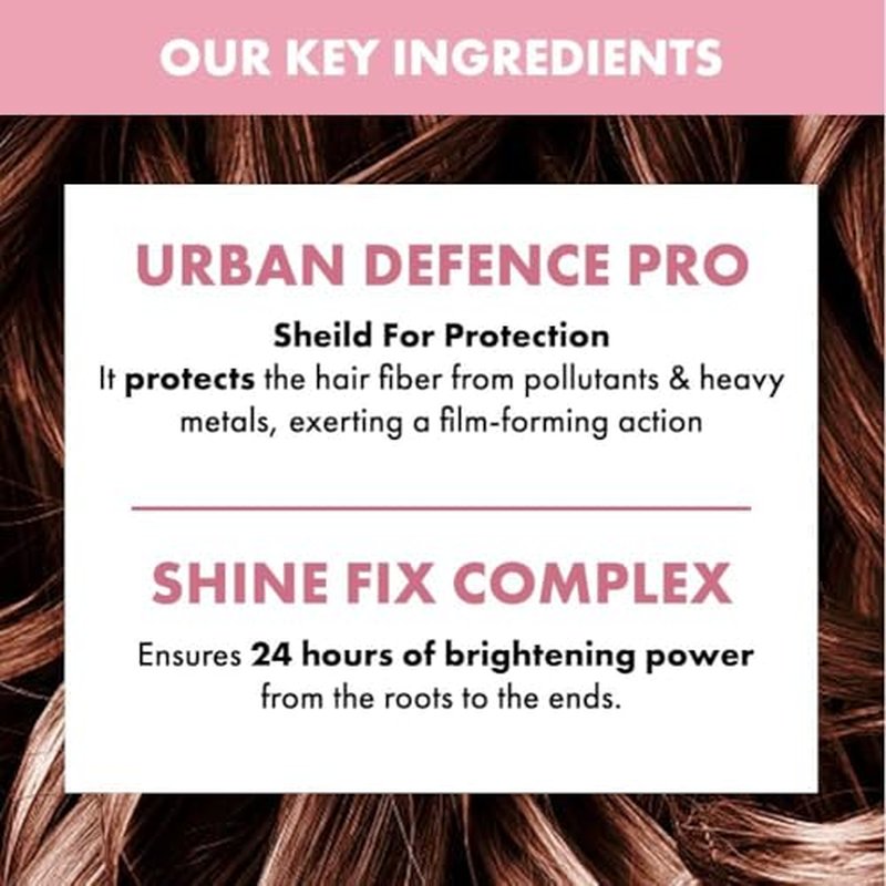 Alfaparf Milano Semi di Lino Moisture Nutritive Sulfate Free Shampoo and Hair Mask Set for Dry Hair - Hydrates, Nourishes, Softens - Safe on Color Treated Hair - Adds Shine and Softness