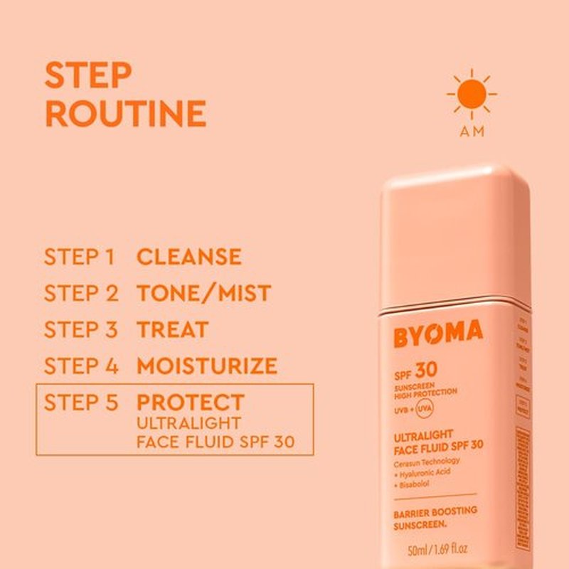 BYOMA SPF 30 Face Fluid - Ultra-Lightweight Sunscreen for All Skin Tones - Luminous Glow, No White Cast - 1.69 fl. oz