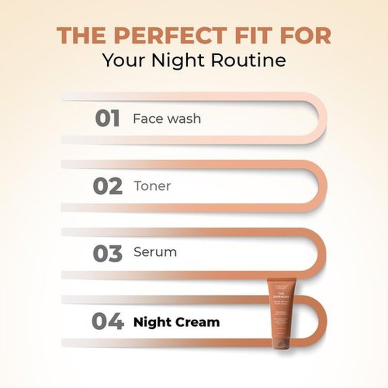 Conscious Chemist Multi Peptide Retinol Face Cream | Anti Aging Night Cream | Lightweight Gel Moisturiser for Neck Lines, Fine Lines and Wrinkles | All Skin Types | Fragrance Free, Cruelty Free | 50ml