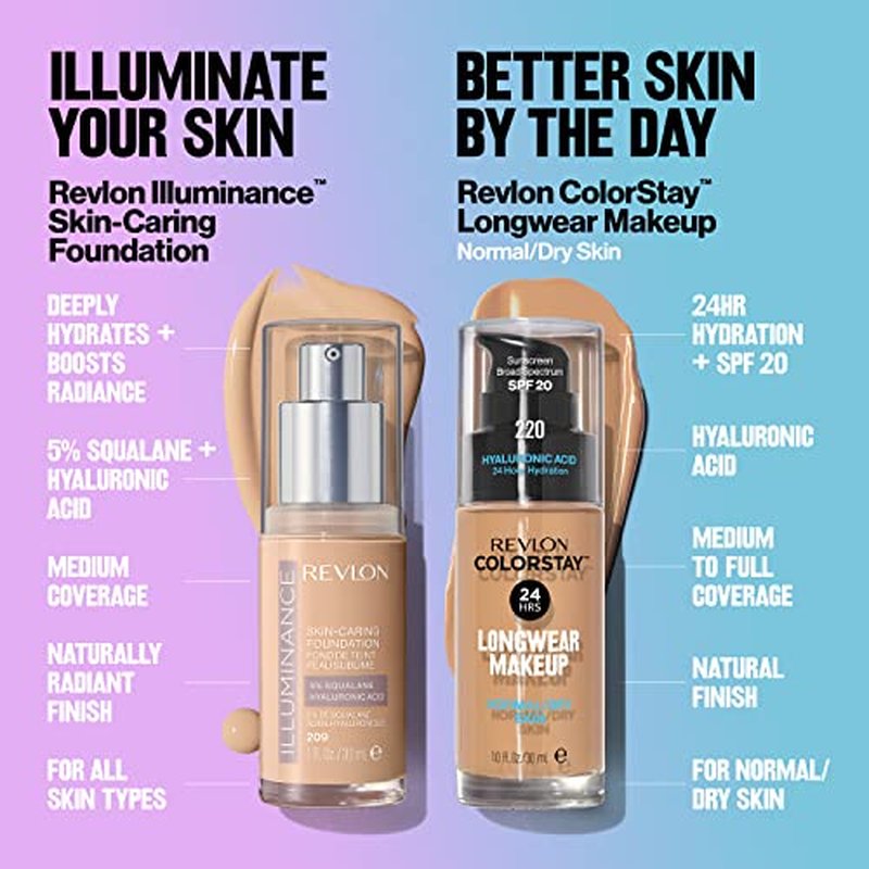 Revlon Illuminance Skin-Caring Liquid Foundation, Hyaluronic Acid, Hydrating and Nourishing Formula with Medium Coverage, 201 Creamy Natural, 1 fl oz