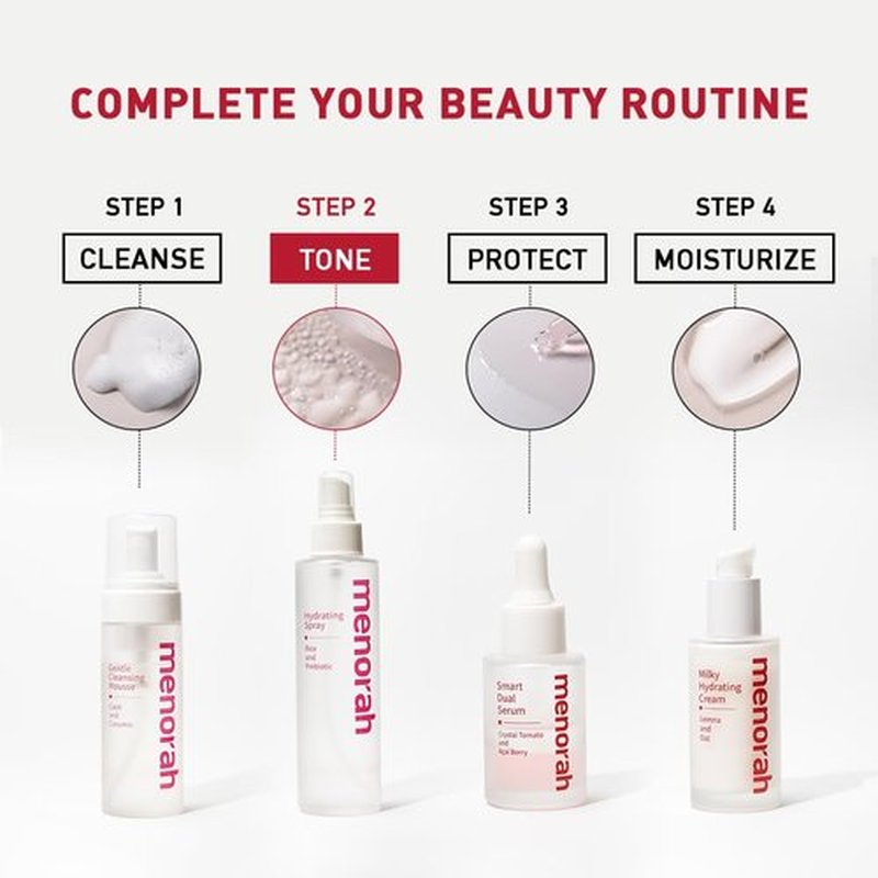 menorah Skincare - Hydrating Spray - with Rice and Prebiotic, Toner, Soothing Facial Spray, Trouble Care, Moisture Balance, Refreshing, Purifying, Calming, All Skin Types