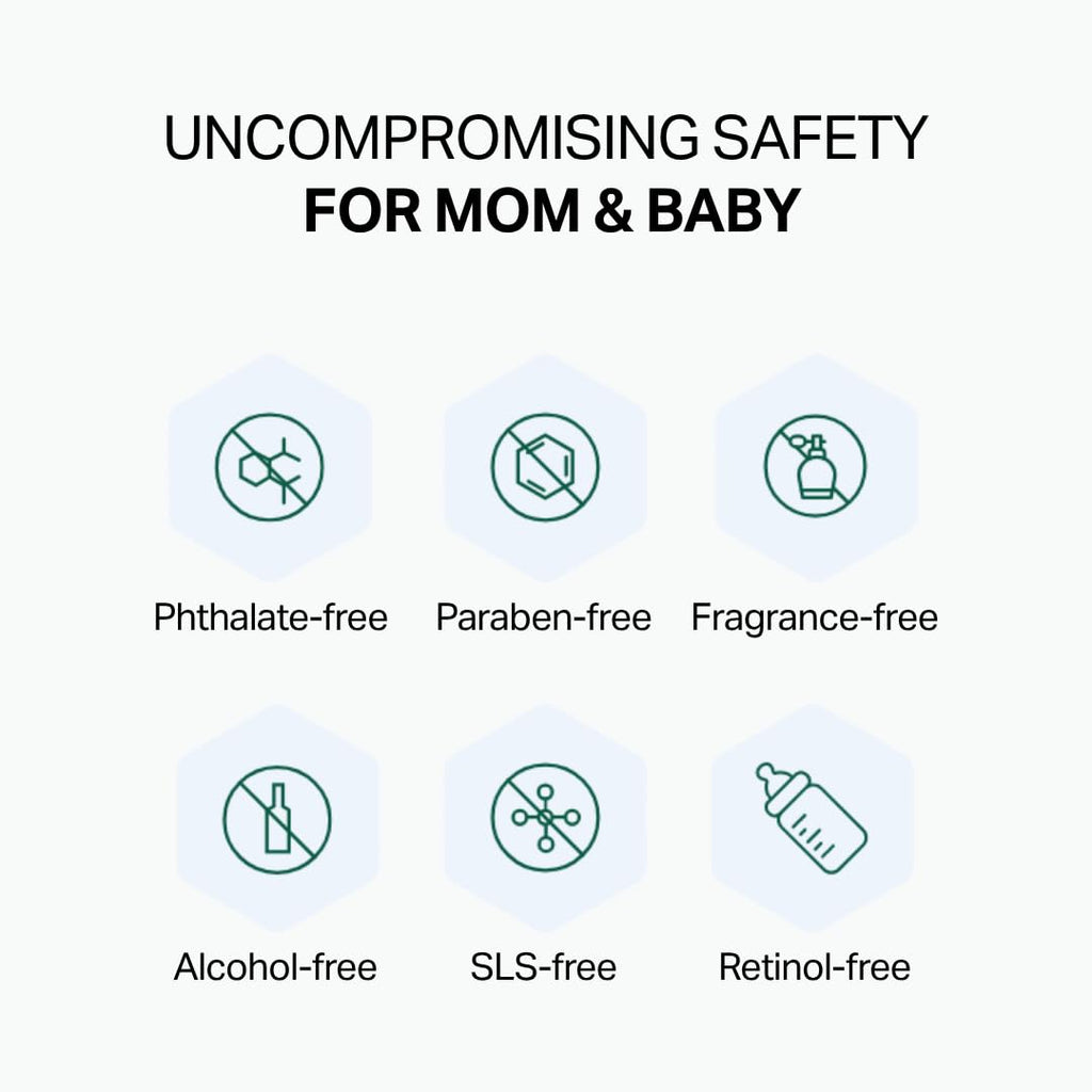 Y'OUR Skincare System, Contains: Moisturizing Cleanser, Antioxidant Day Cream, Calming Serum, Revitalizing Night Cream, Intensive Hydration Serum. Gifts for Women. Made in USA