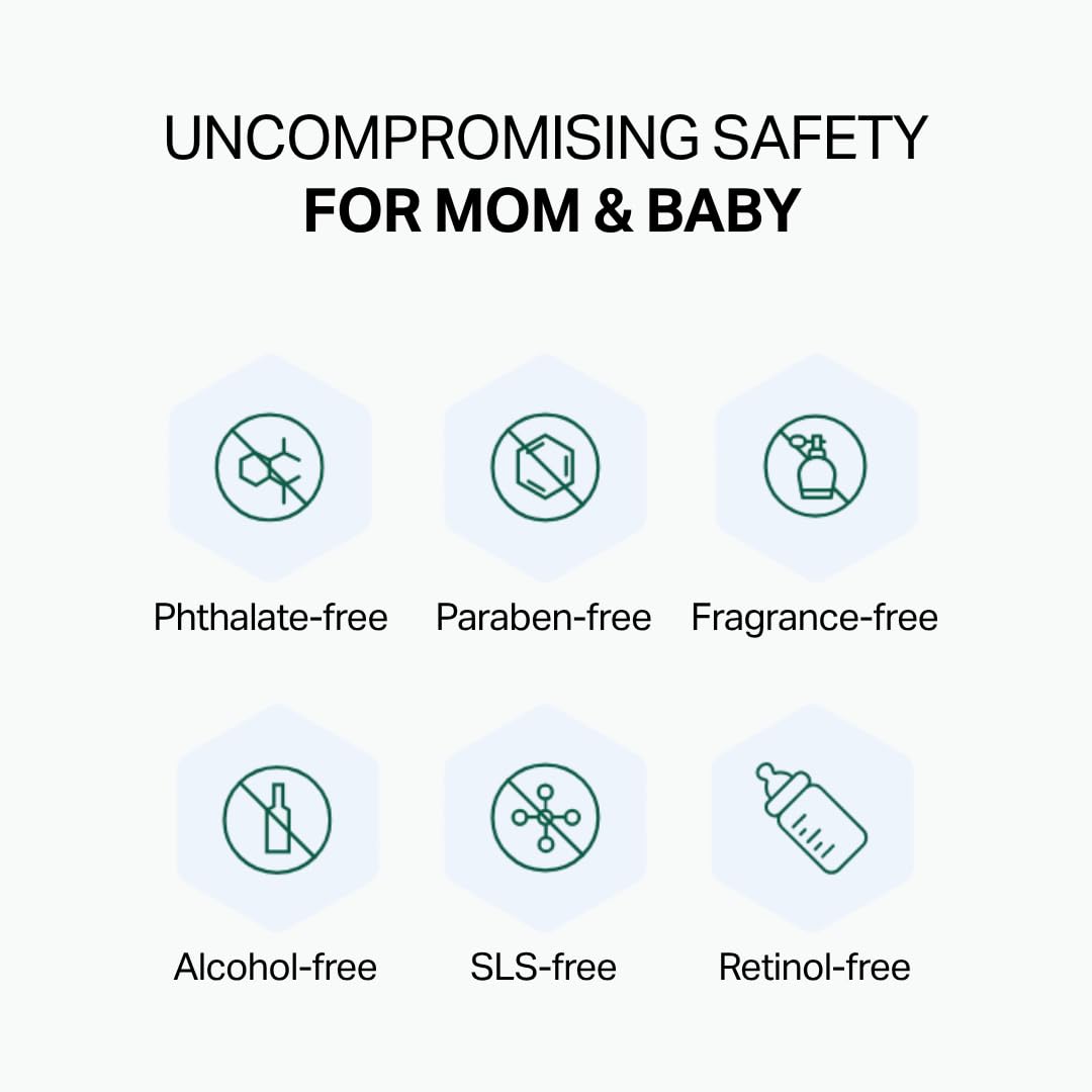 Y'OUR Skincare System, Contains: Moisturizing Cleanser, Antioxidant Day Cream, Calming Serum, Revitalizing Night Cream, Intensive Hydration Serum. Gifts for Women. Made in USA
