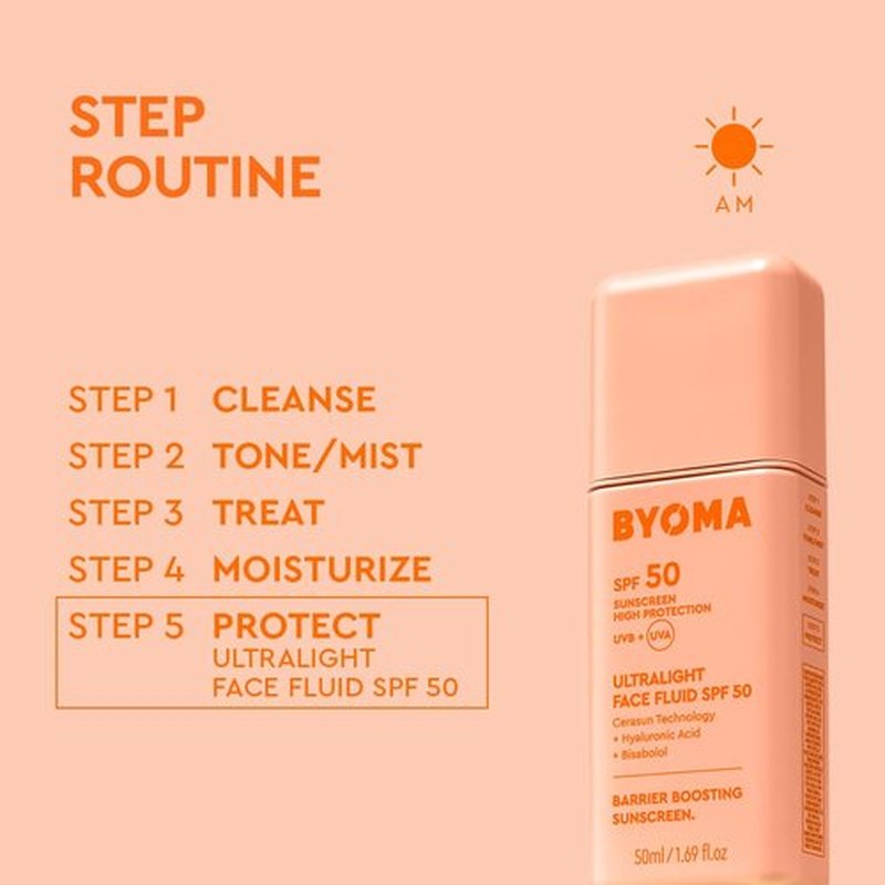 BYOMA SPF 50 Face Fluid - Ultra-Lightweight Facial Sunscreen for All Skin Tones - Luminous Glow, No White Cast - SPF Moisturizer Strengthens Skin Barrier - 1.69 fl.oz