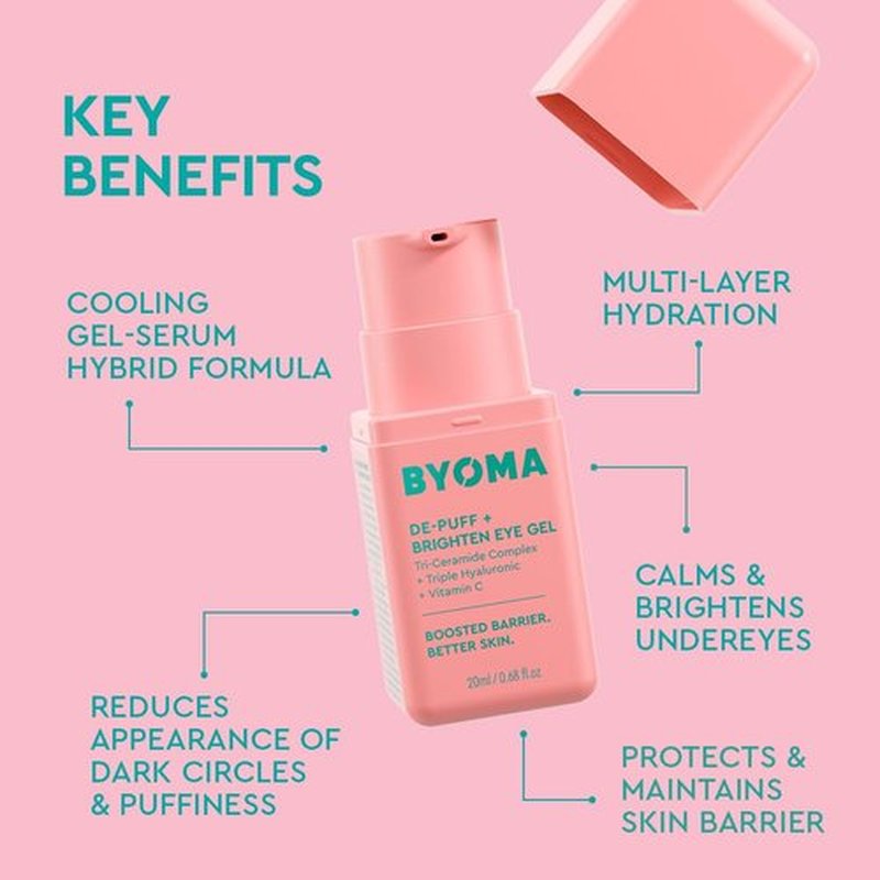 BYOMA De-Puff + Brighten Eye Gel - Lightweight Eye Cream for Dark Circles & Puffiness - 0.68 fl. oz