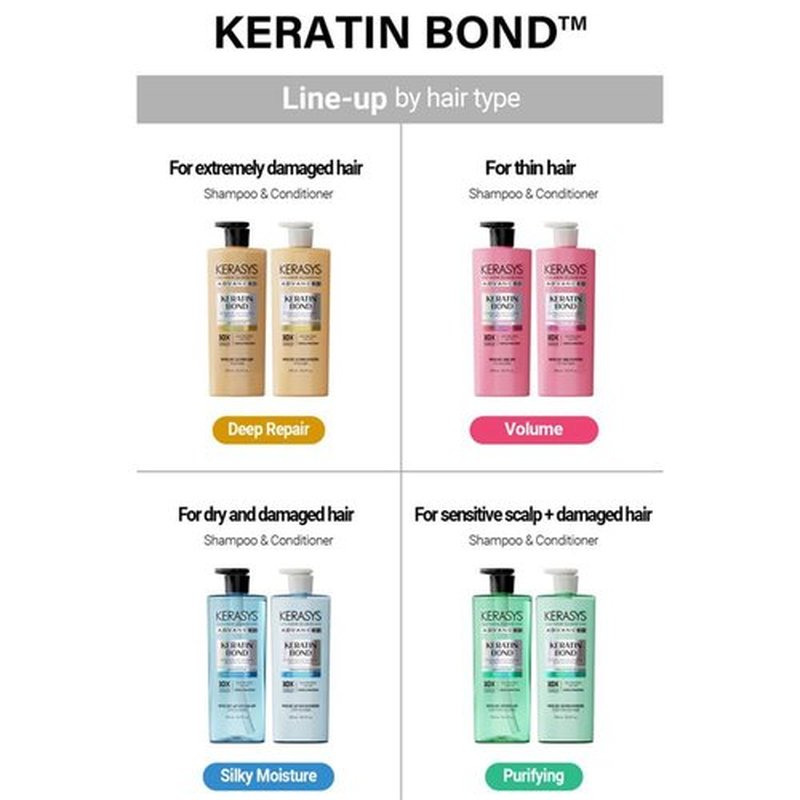 Kerasys Advanced Keratin Bond Shampoo 20.2 fl oz / 600 ml (Volume)