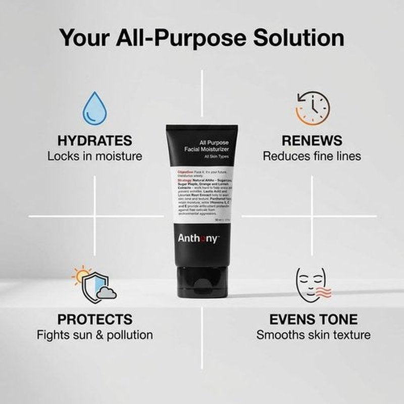 Anthony All-Purpose Facial Moisturizer | Hydrating Lotion for Dry Skin – Lightweight, Non-Comedogenic – 3 Fl Oz